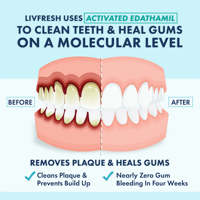 LIVFRESH Arctic Peppermint