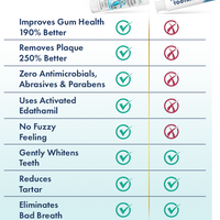 LIVFRESH Arctic Peppermint