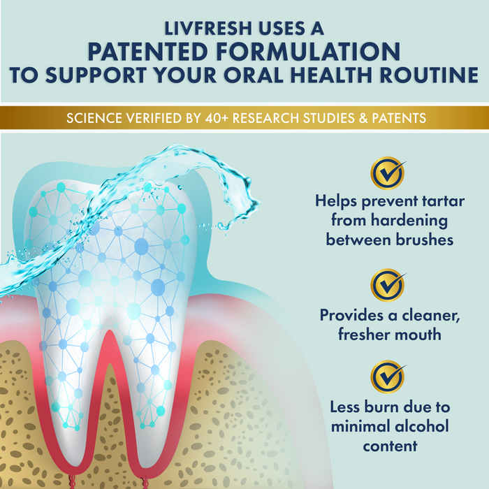 LIVFRESH Wintergreen Mouthwash - Patented Formulation