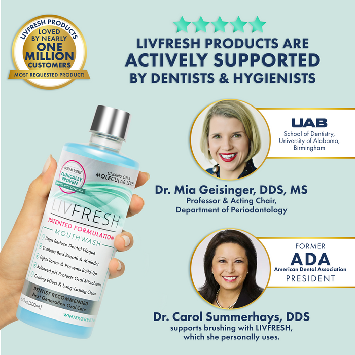 LIVFRESH Wintergreen Mouthwash - Dentist Supported