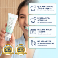 LIVFRESH Wintergreen Gel Toothpaste