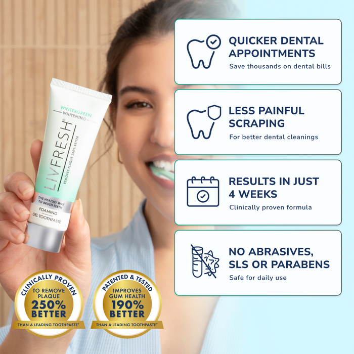 LIVFRESH Wintergreen Gel Toothpaste