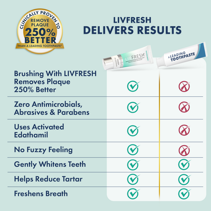 Wintergreen - 4Product Image - Product Comparison
