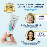 GP+ Peppermint - 5Product Image - Supported by Dentists