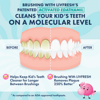 Kids+ Bubblegum - 2Product Image - BeforeAfter_SingleMouth