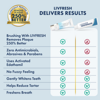 Mild Peppermint - 4Product Image - Product Comparison