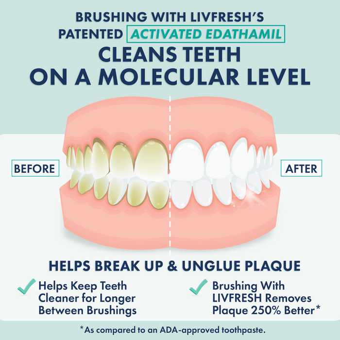 Wintergreen - 2Product Image - BeforeAfter_SingleMouth