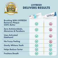Peppermint - 4Product Image - Product Comparison