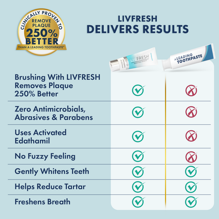 Peppermint - 4Product Image - Product Comparison