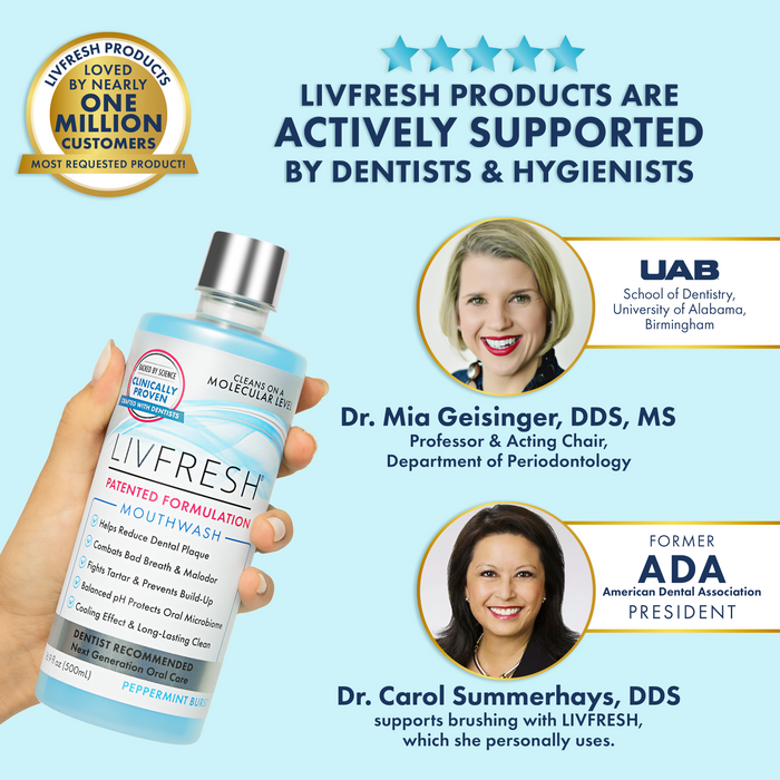 Mouthwash-Peppermint - 5Product Image - Dentist Supported
