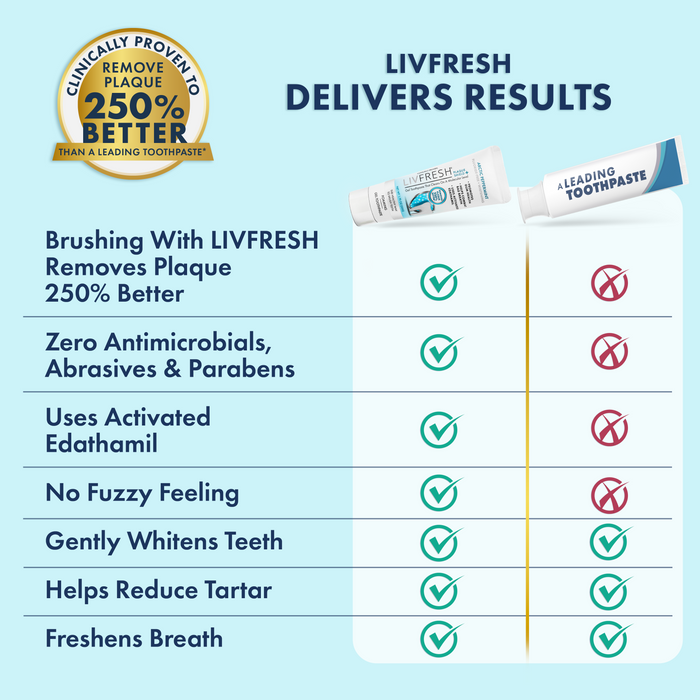Arctic Peppermint - 8Product Image - Product Comparison