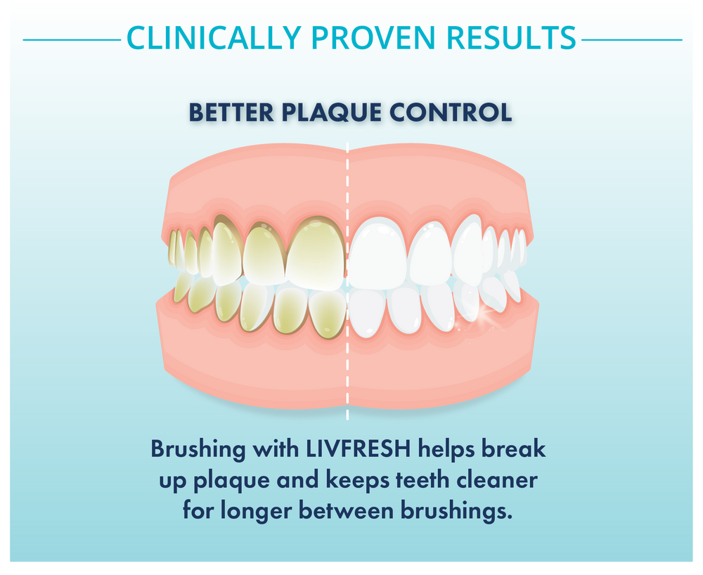 RegUpdate Oct26 - Fluoride-Free - fluoride-free_mouth_plaque